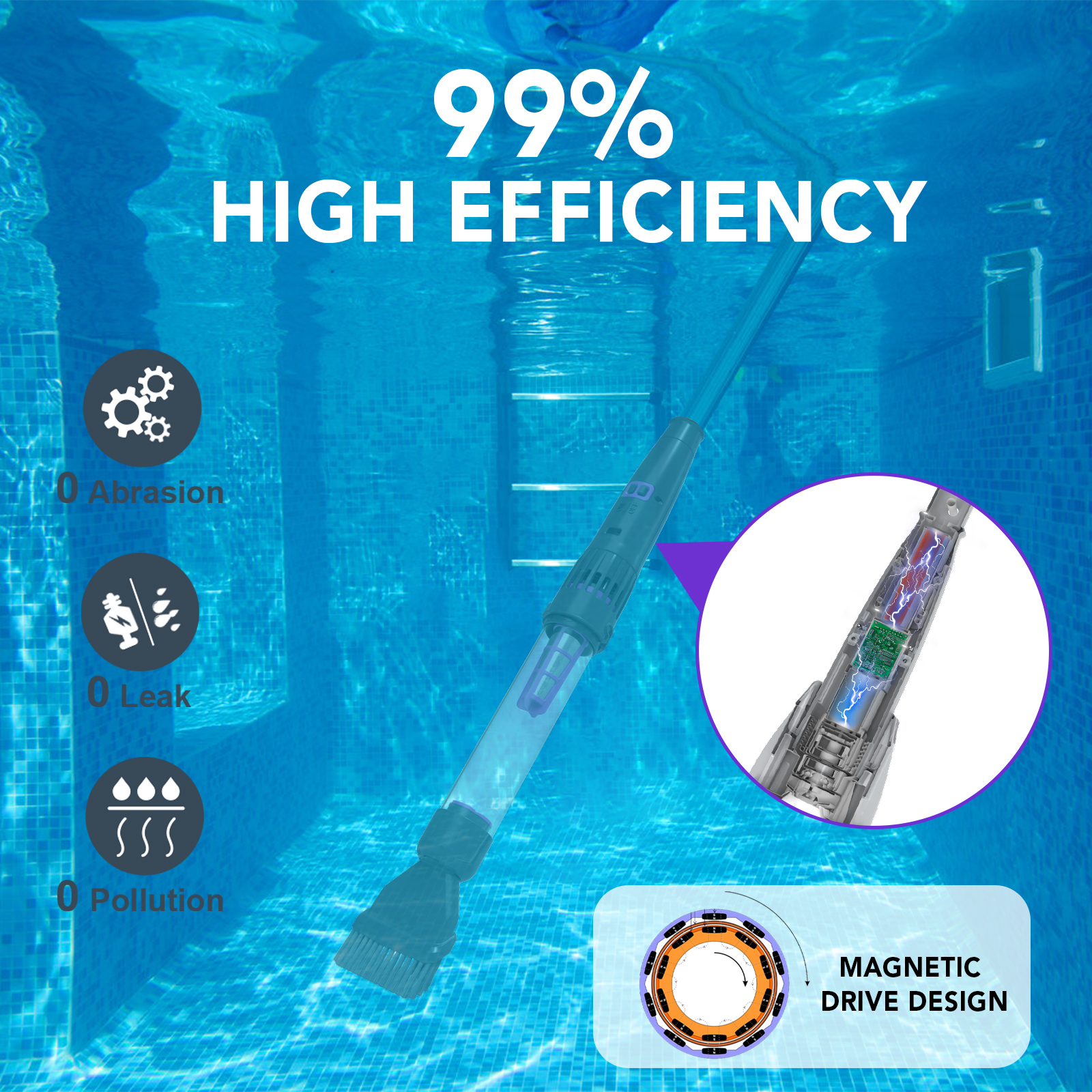 BN10 PRO Cordless Portable Handheld Rechargeable Electric Battery Pool Vacuum Head Cleaner Automatic Swimming Pool Corner Brush